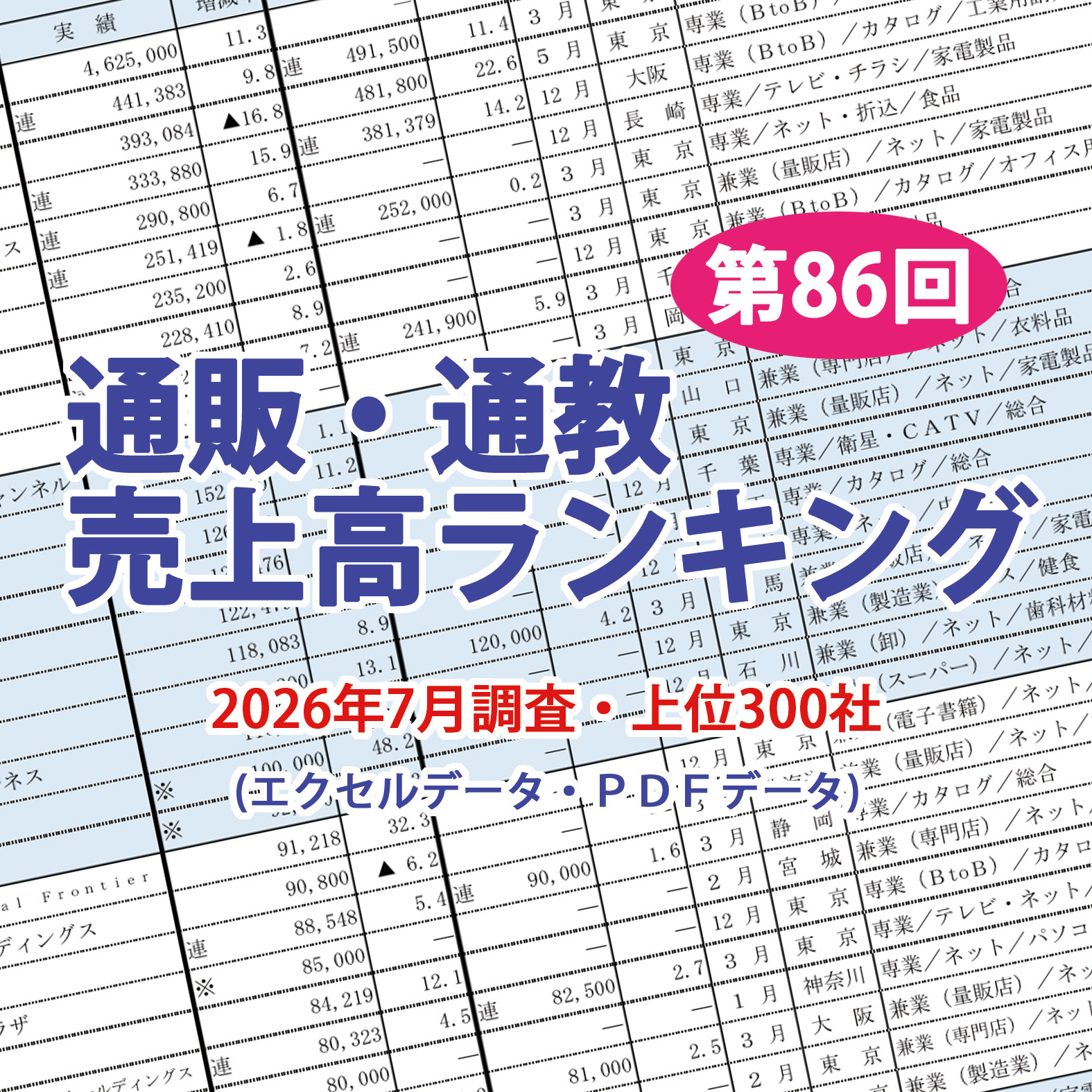 「第86回通販・通教売上高ランキング」(2026年7月調査・上位300社)の販売開始