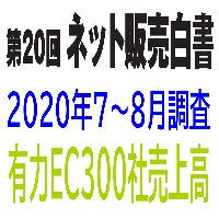 「第20回ネット販売白書」(2020年7～8月調査・ネット販売企業上位300社)