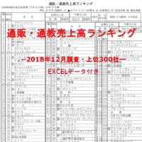 「第71回通販・通教売上高ランキング」(2018年12月調査・上位300社)