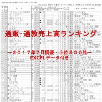 「第68回通販・通教売上高ランキング」(2017年7月調査・上位300社)