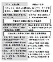 景表法の処分取消訴訟　だいにち堂が控訴、健食の「暗示規制」は妥当性先送り