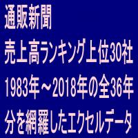 通販・通教売上高ランキング上位30社・36年分(1983年～2018年)