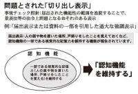 「切り出し」ルール化の的外れ、規制は「自らの権利放棄する行為」