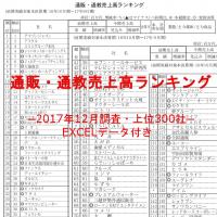 「第69回通販・通教売上高ランキング」(2017年12月調査・上位300社)