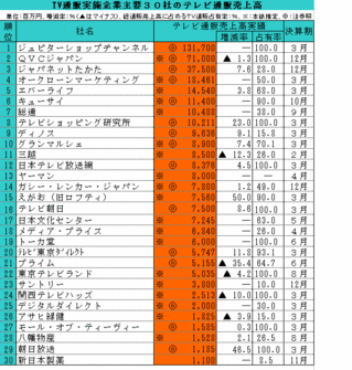 TV_table.gif