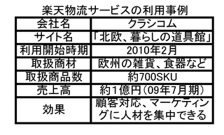 7-2.jpgのサムネール画像