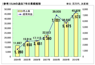 172.jpgのサムネール画像のサムネール画像