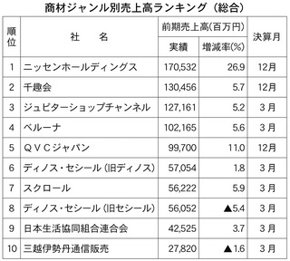 101.jpgのサムネール画像