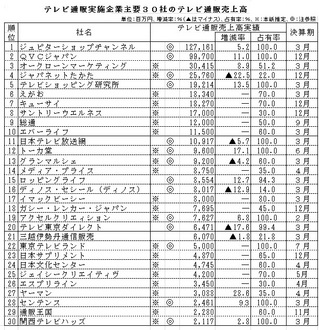 011.jpgのサムネール画像